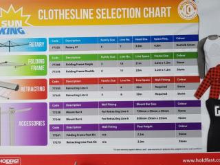 Clotheslines